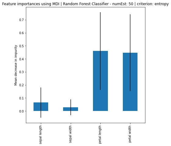 Visualization 10