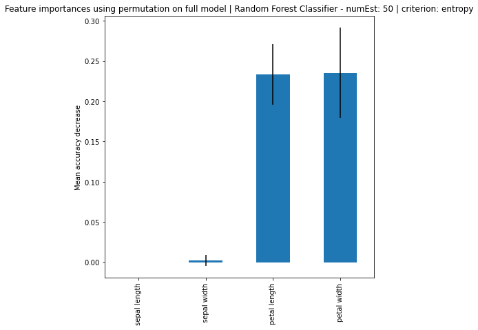 Visualization 11