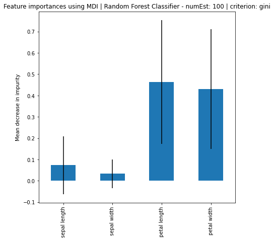 Visualization 12