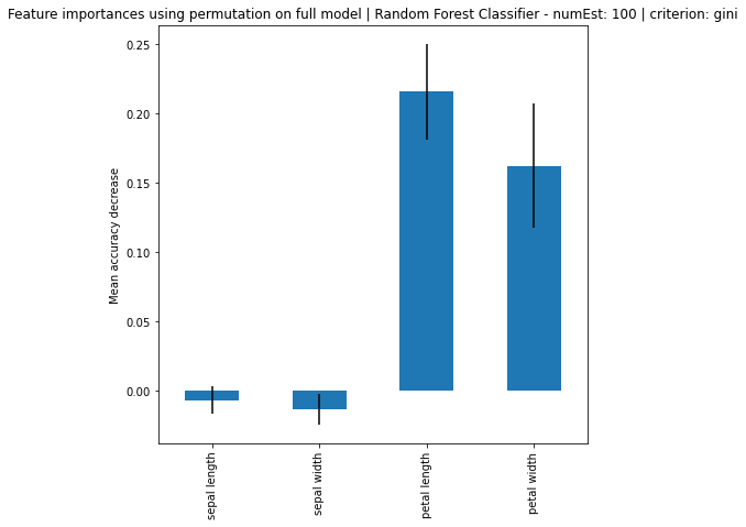 Visualization 13