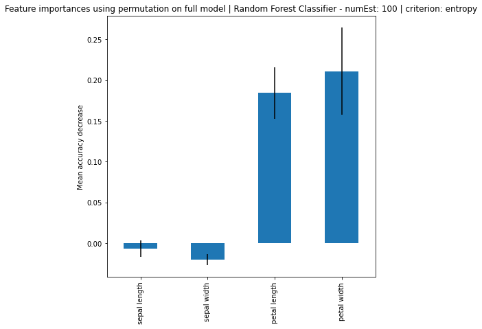 Visualization 15