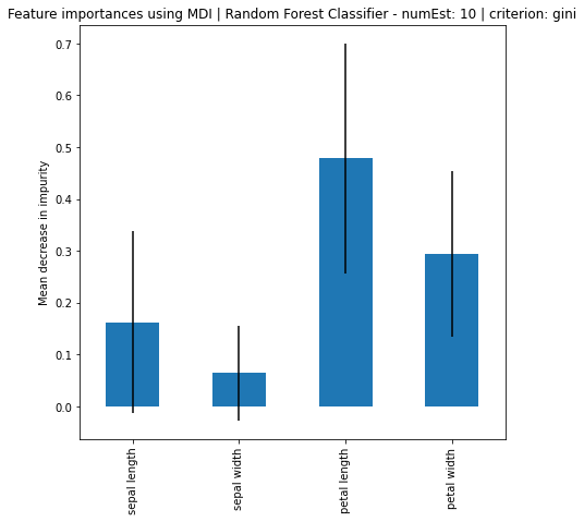 Visualization 4