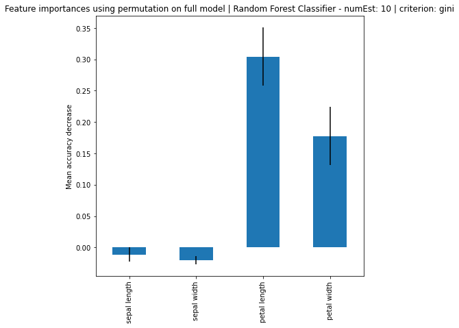 Visualization 5