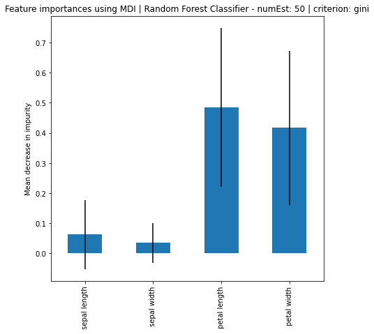 Visualization 8