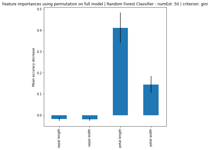 Visualization 9
