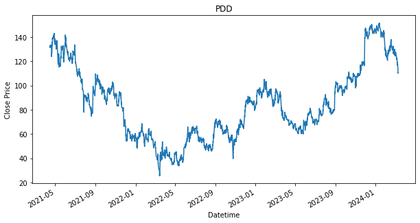 Visualization 1