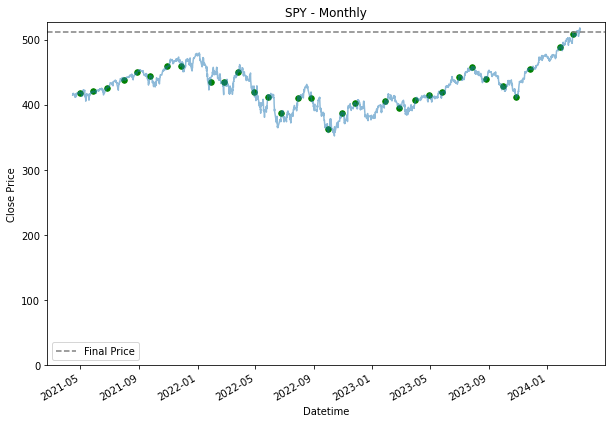 Visualization 20