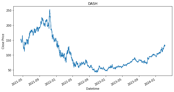 Visualization 3