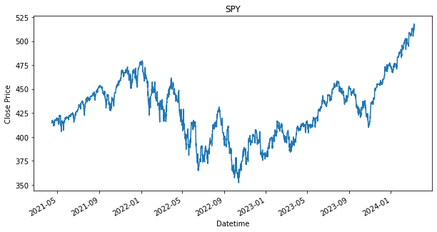 Visualization 4