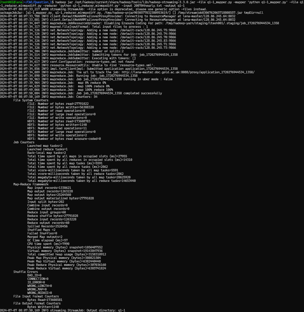 Hadoop Command for Wind Speed Difference