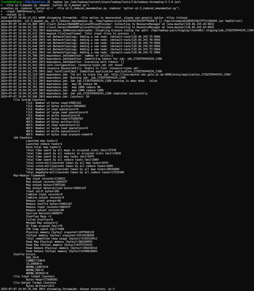 Hadoop Command for Dry Bulb Temp Mean/Median