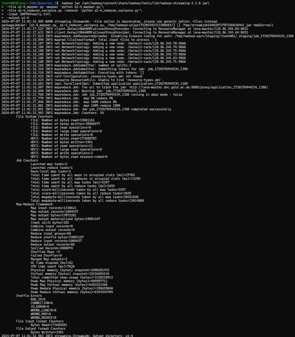 Hadoop Command for Dry Bulb Temp Variance