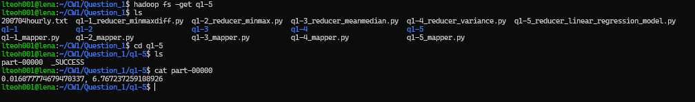 Linear Regression Result