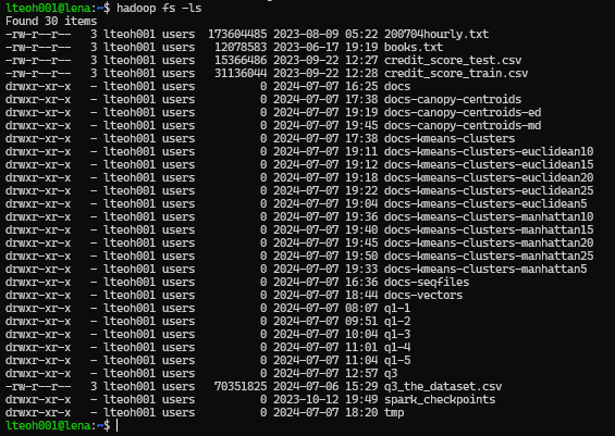 K-Means Manhattan Output Folders
