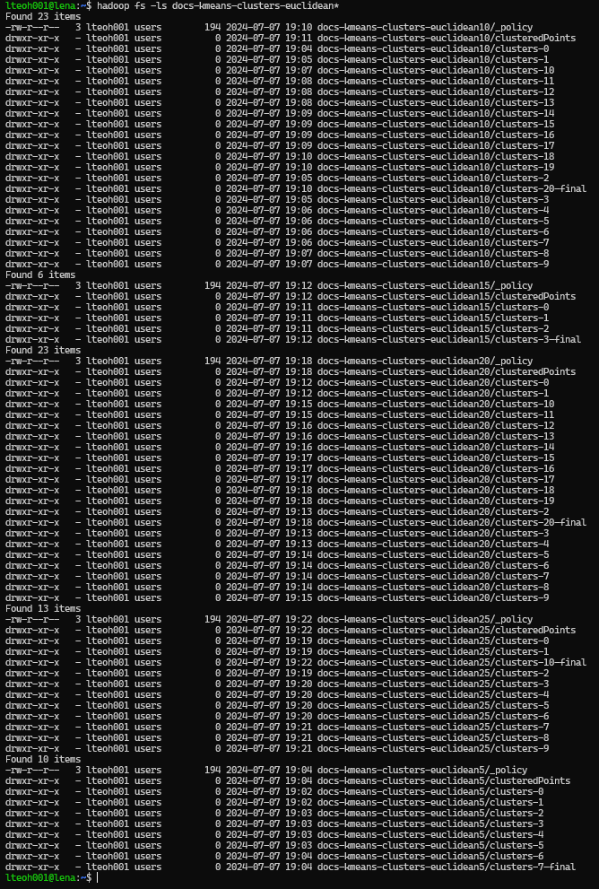 Euclidean Final Cluster Folder