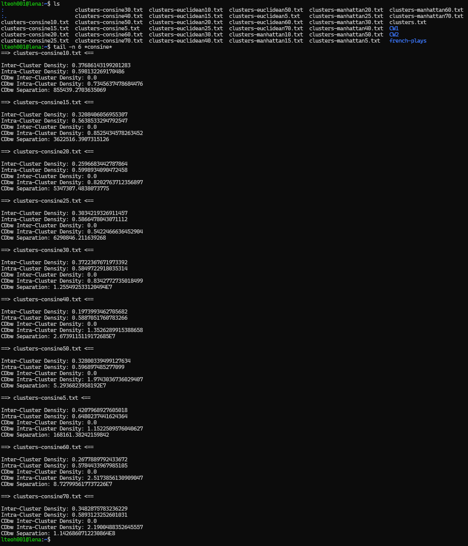 Cosine Text Output