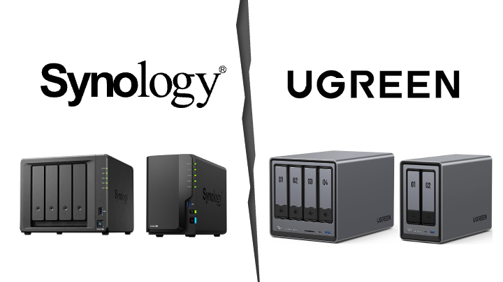 Synology vs Ugreen